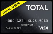 Total Visa® Card